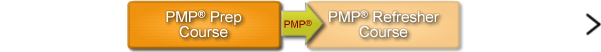 PMP Prep Flow