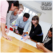PMO Value